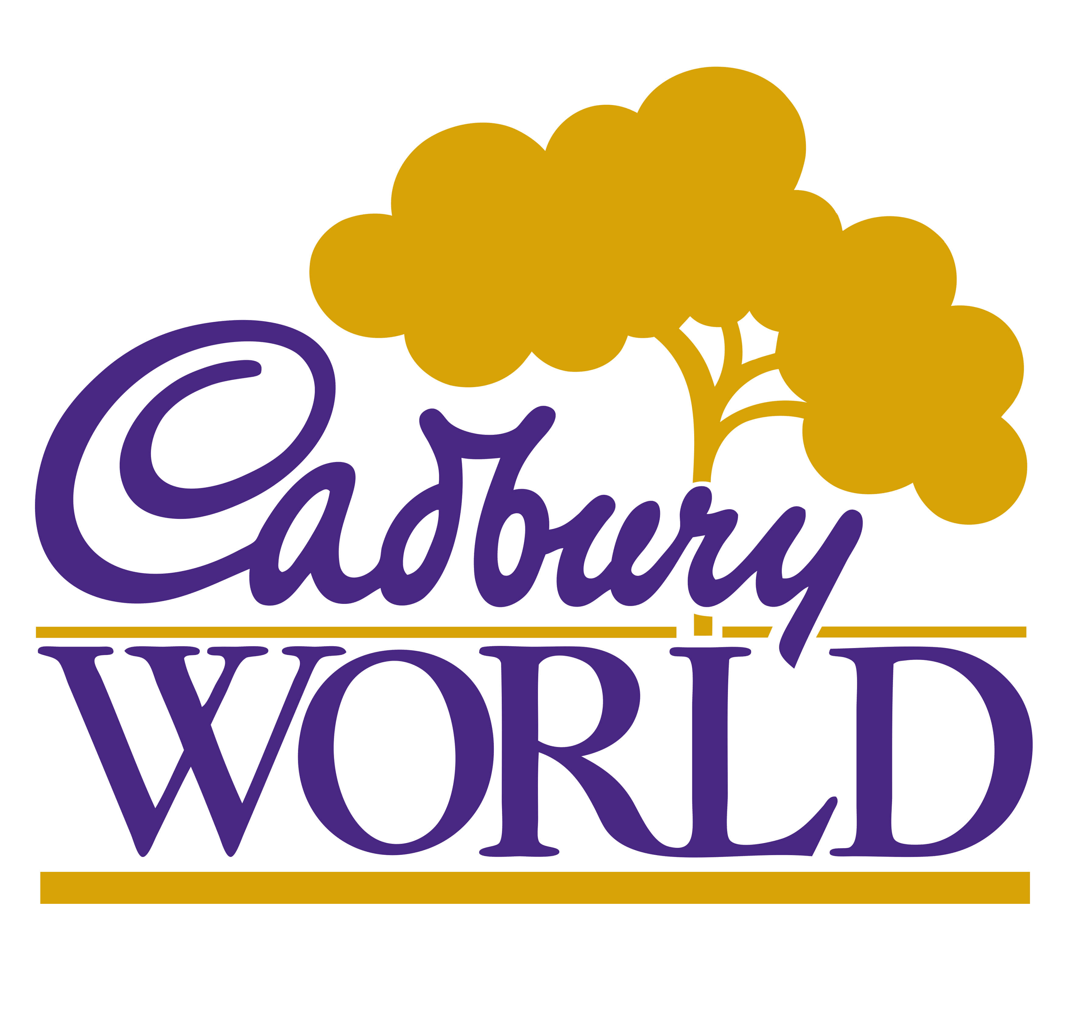 Cadbury World.jpg
